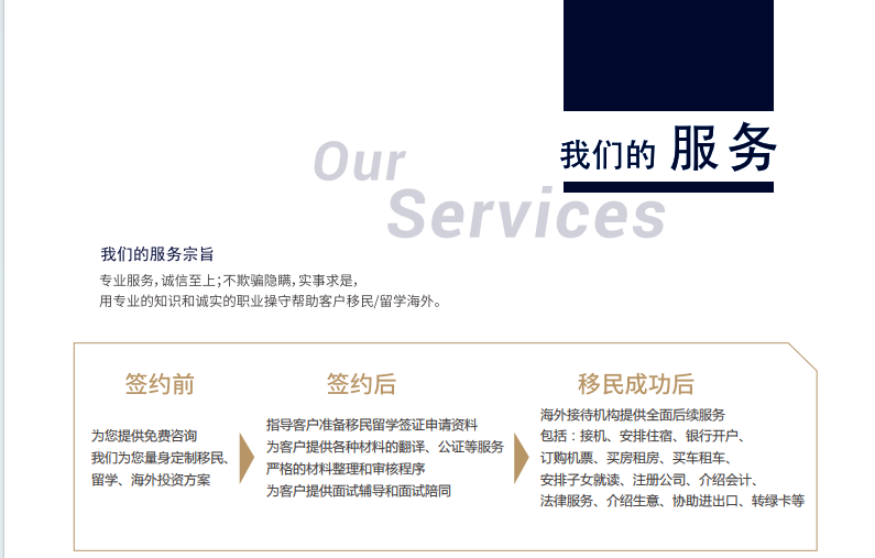 澳大利亚、爱尔兰、美国、加拿大、新 西兰、英国、新加坡等国的投资移民、海外资产配置、技术移民、出国留学等服务